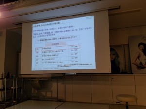 金町でメンズオシャレサロン